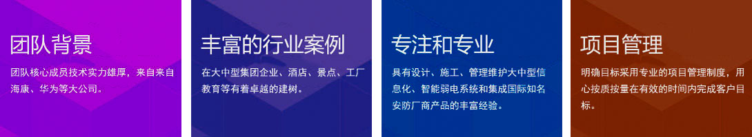 團隊成員
