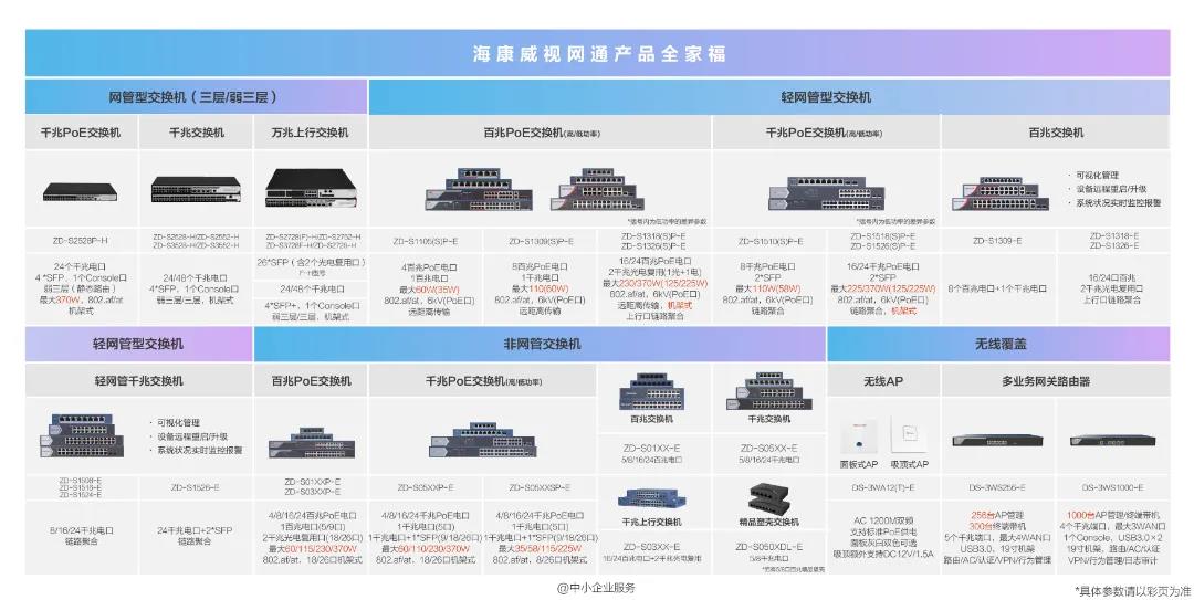 成都弱電安防公司_智慧社區解決方案_數據安全服務(訊集科技) 圖片
