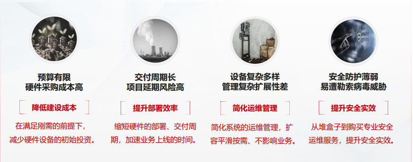 成都弱電安防公司_智慧社區(qū)解決方案_數(shù)據(jù)安全服務(wù)（訊集科技）