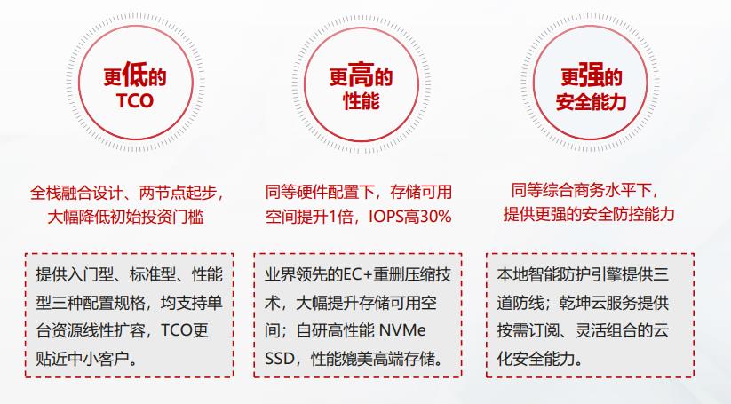 成都弱電安防公司_智慧社區(qū)解決方案_數(shù)據(jù)安全服務(wù)（訊集科技）