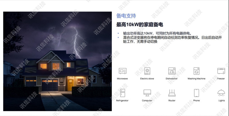 成都弱電安防公司_智慧社區(qū)解決方案_數(shù)據(jù)安全服務(wù)（訊集科技）